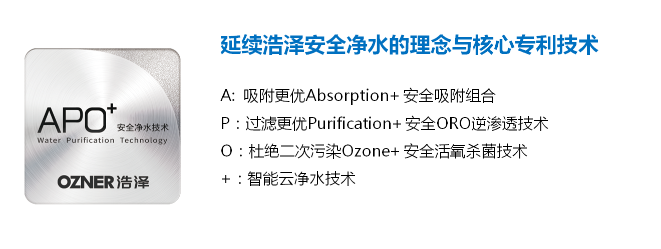 商用机净水器产品核心功能