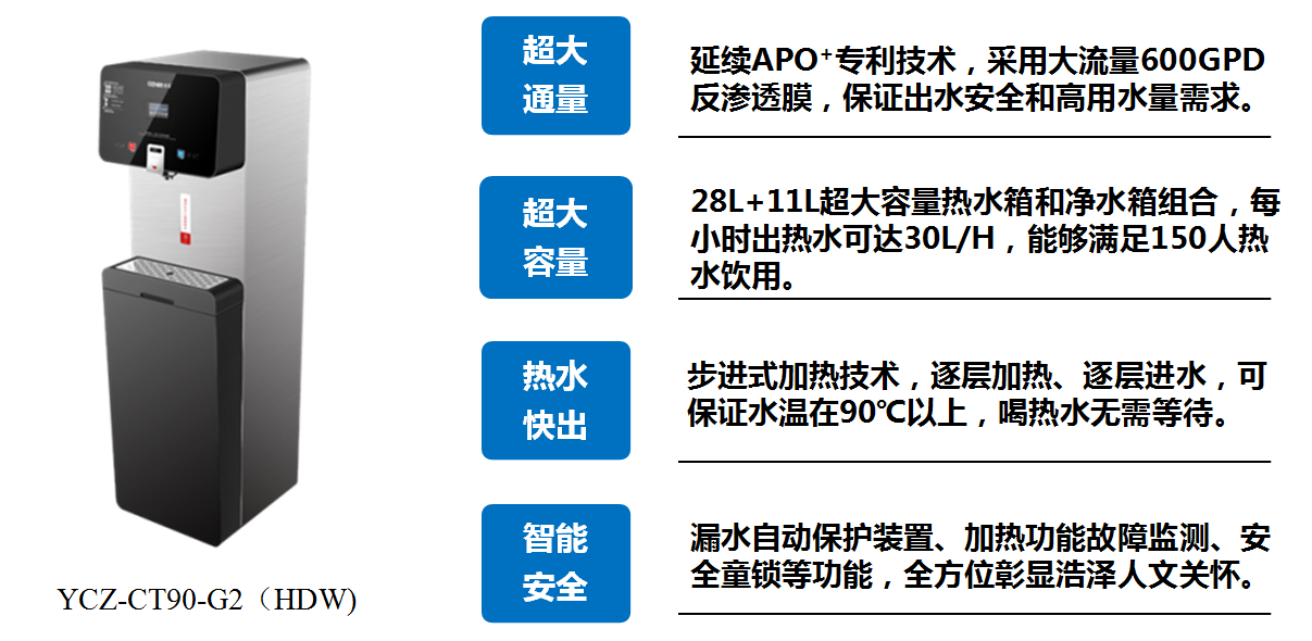 黑金刚净水器产品介绍