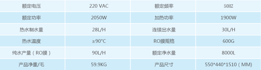 浩泽黑金刚产品参数