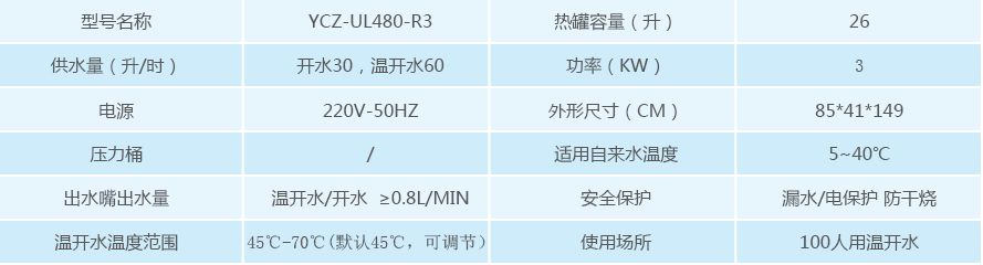 商用净水器产品参数