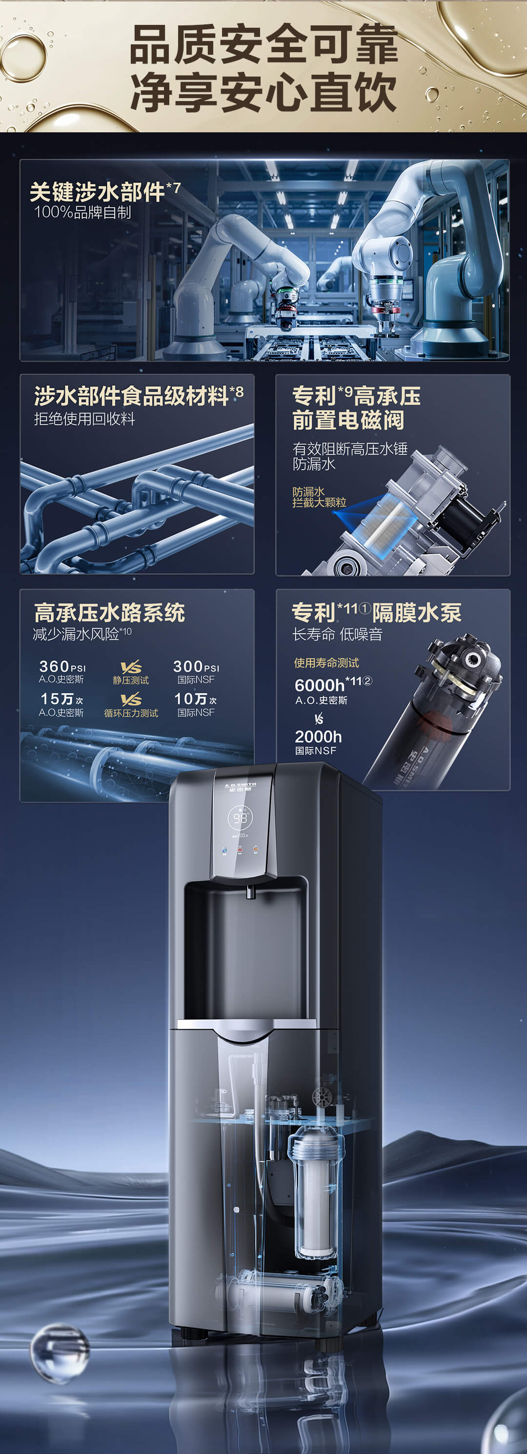 史密斯净水