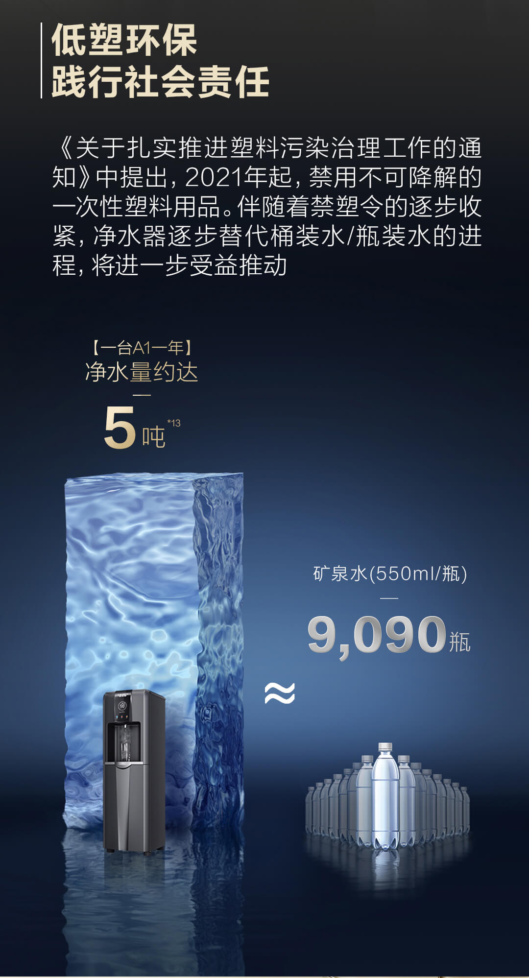史密斯直饮机