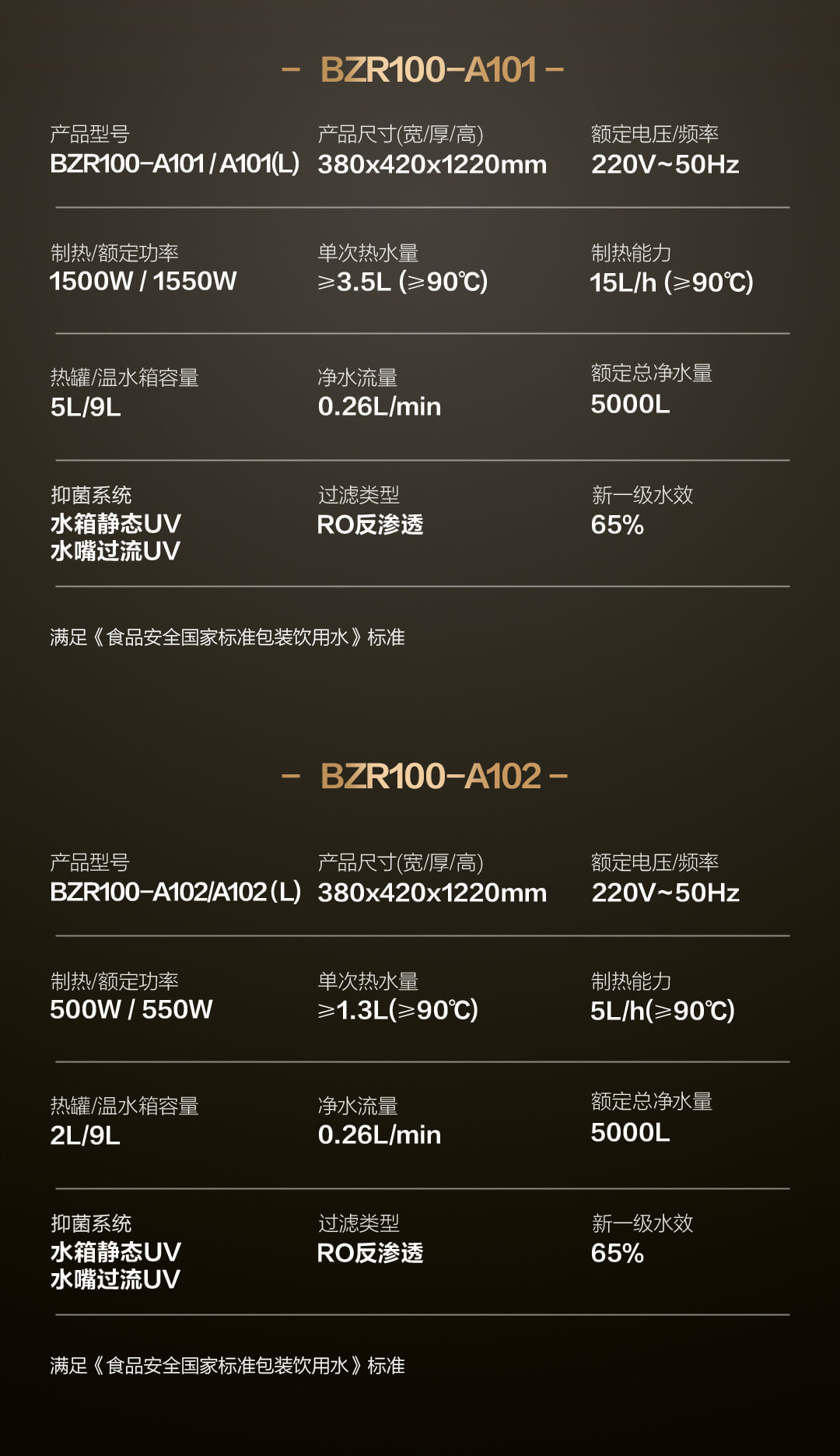 ao史密斯净水机