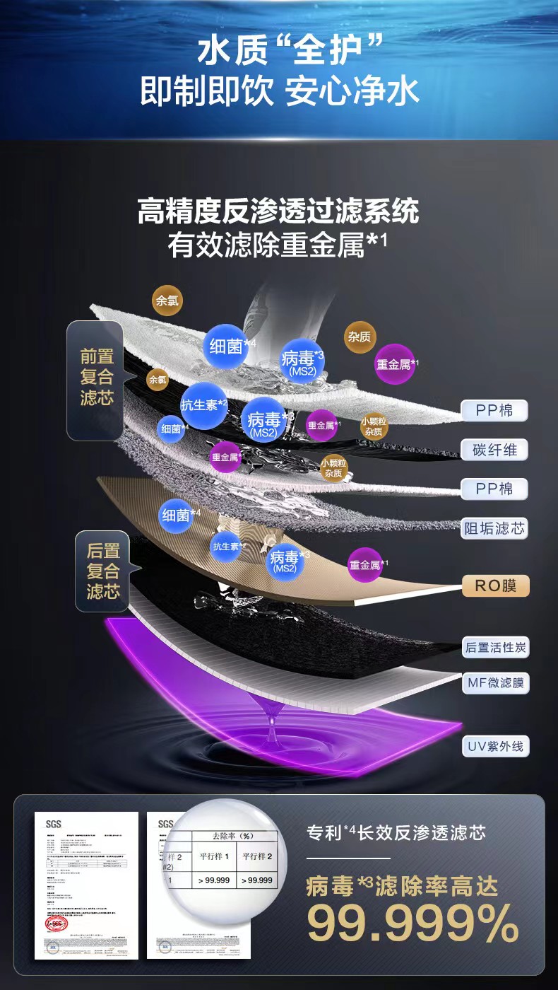 史密斯净水
