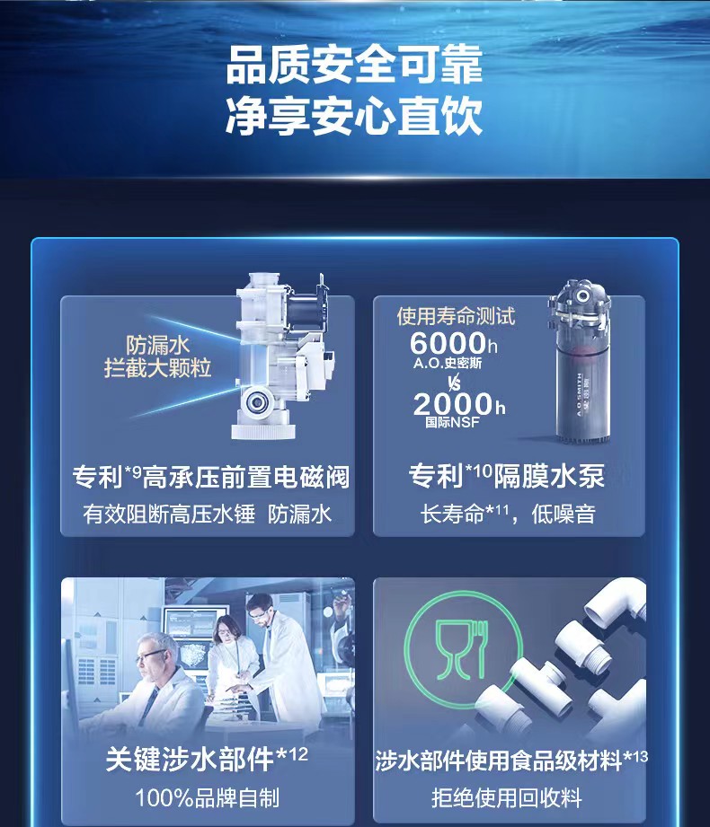 史密斯净水