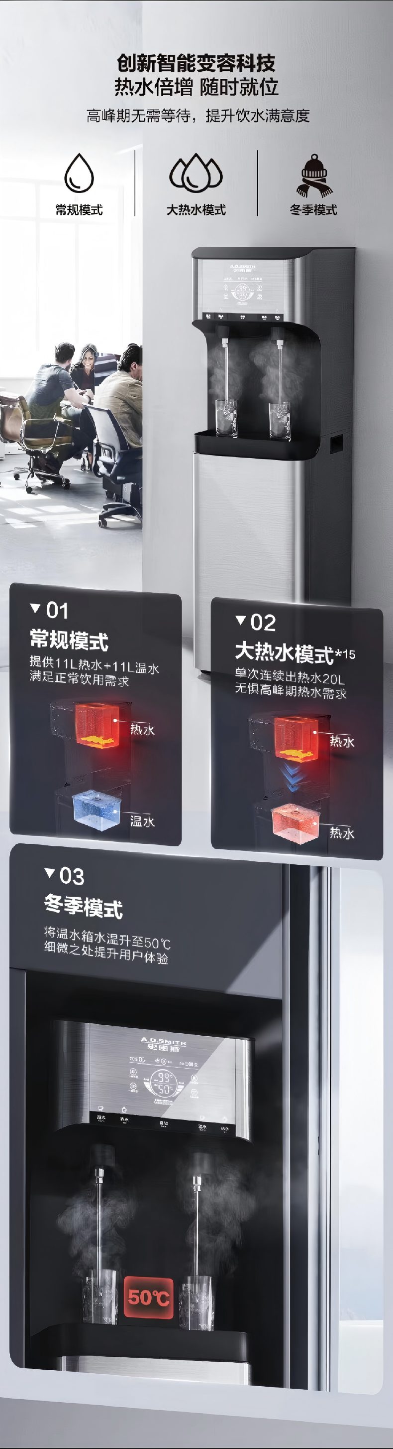 史密斯净水