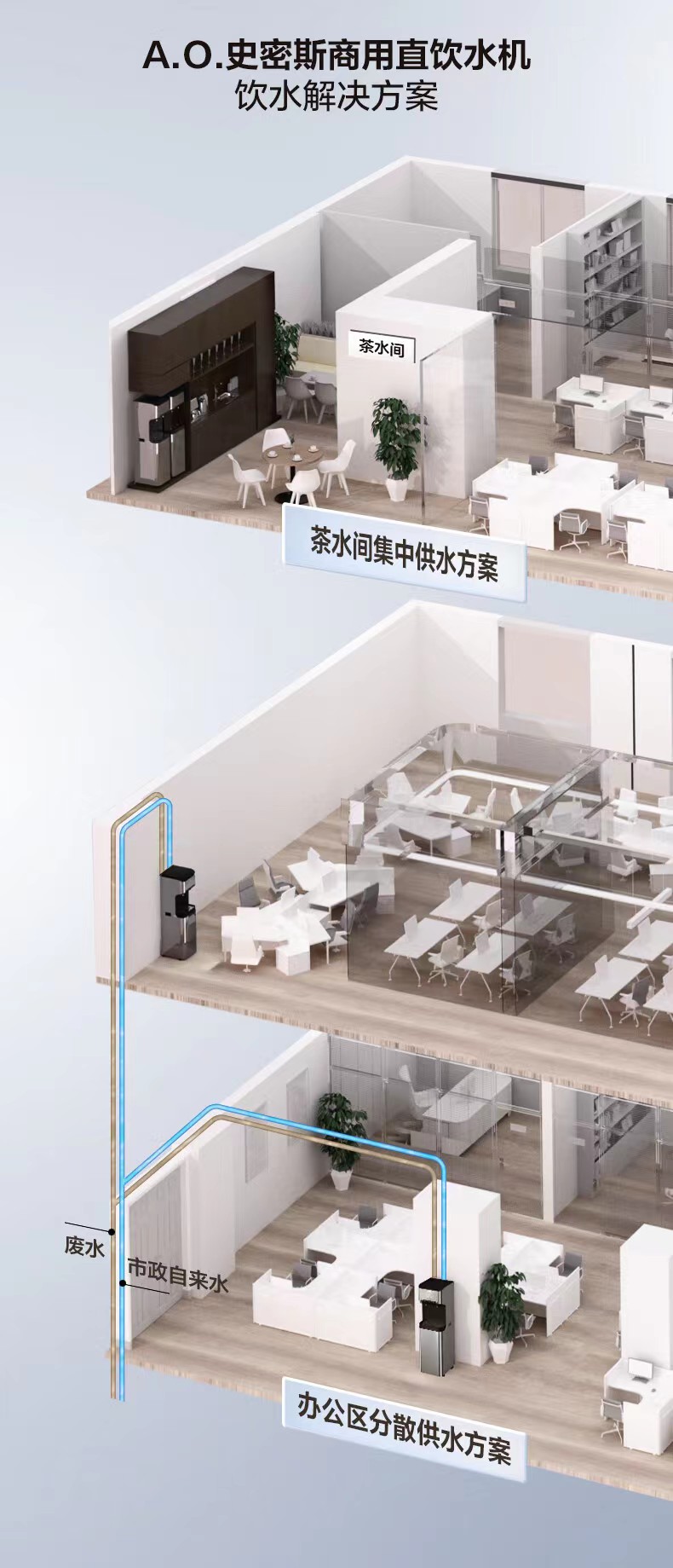 史密斯净水