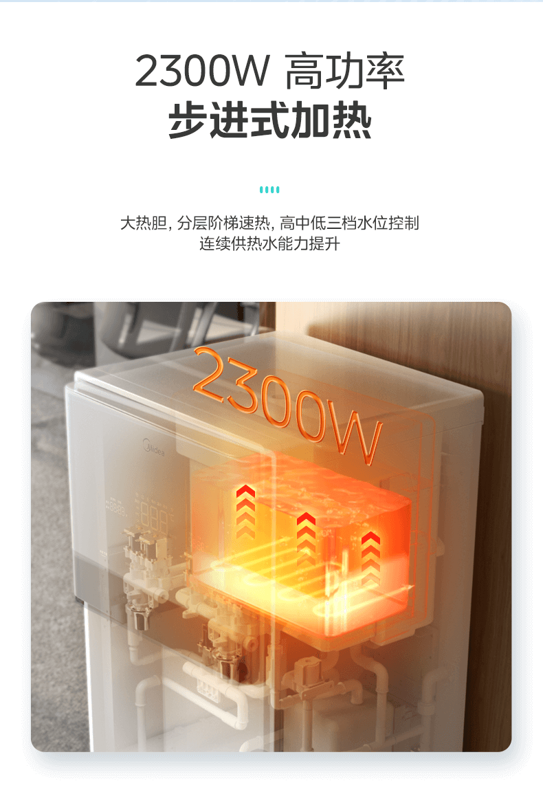 美的净水器
