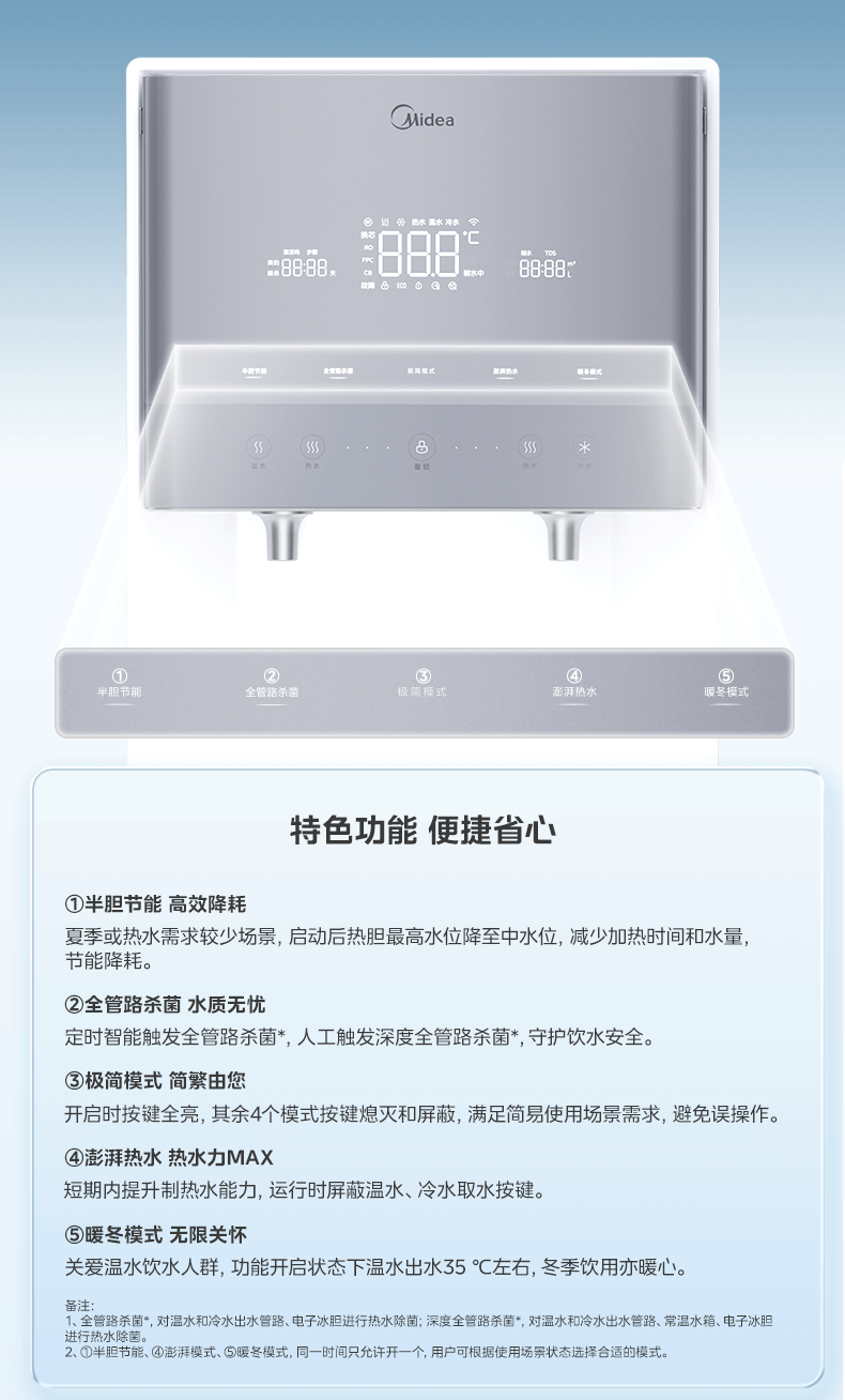 美的净水器