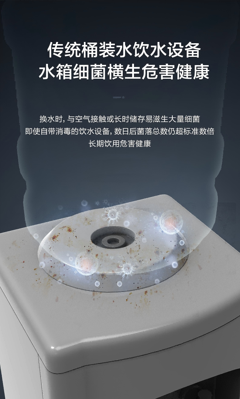 Midea美的净水机