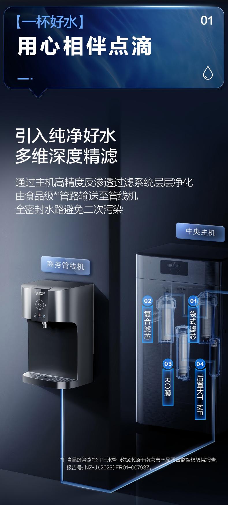 史密斯壁挂机